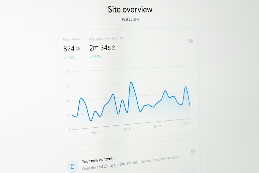 Integrate Google Analytics on Website with Next.js