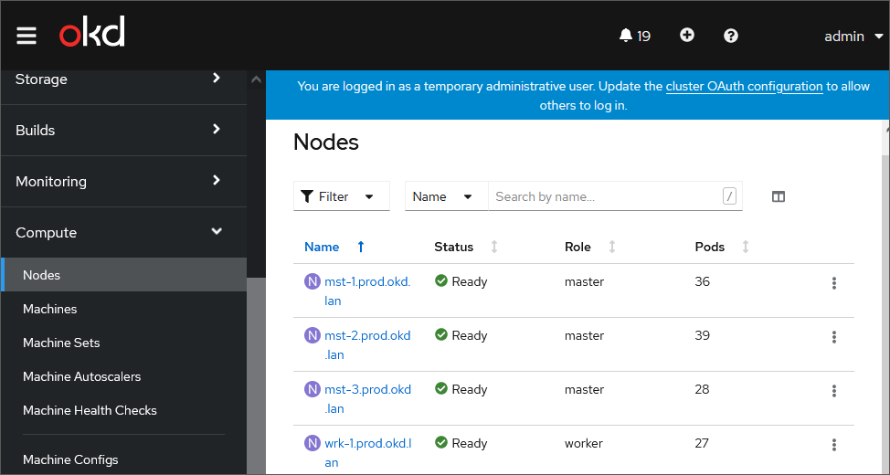 Kubernetes Ecosystem